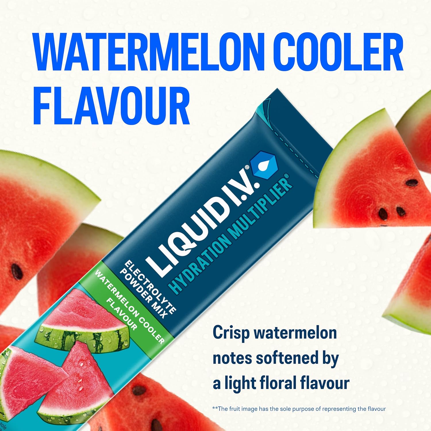 Hydration Multiplier®