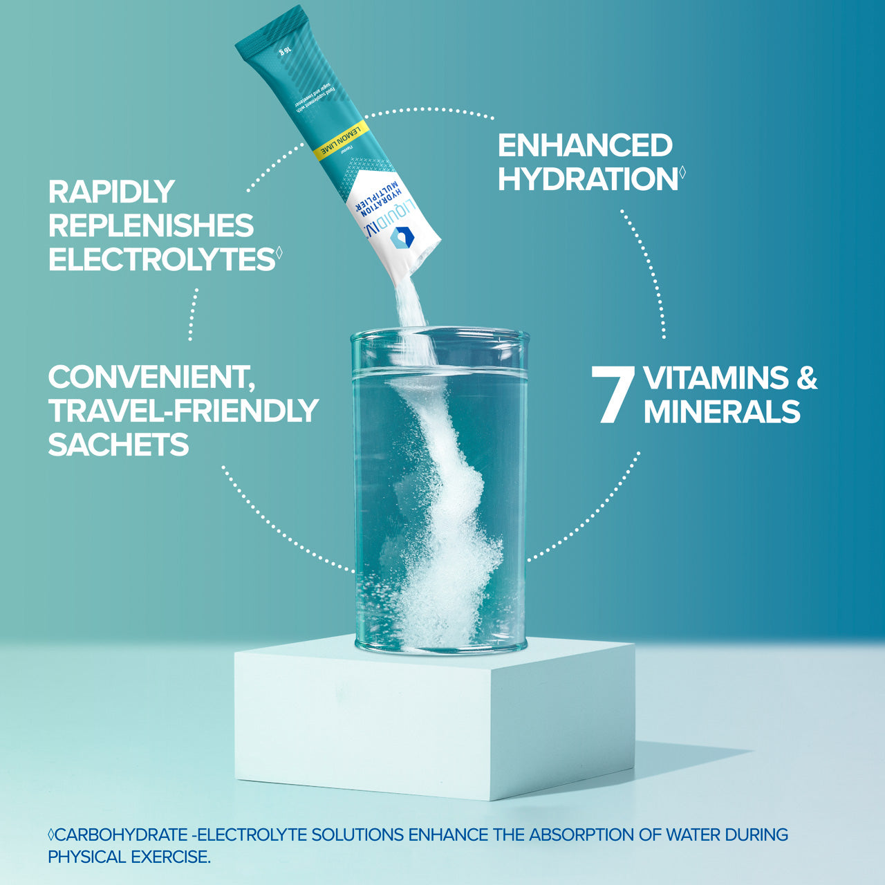 #flavor_Lemon Lime (16 Sticks)