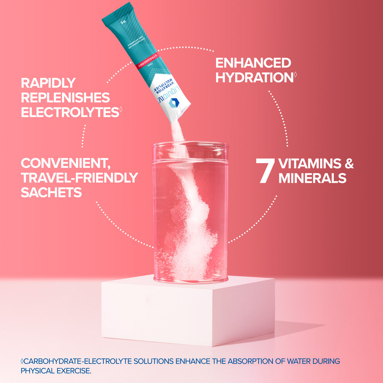 #flavor_Strawberry (16 Sticks)