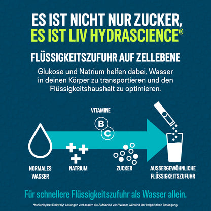 Liquid I.V.® Hydration Multiplier® DE - Lemon Lime 24PK